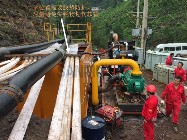 Shale Gas Water Supply Projects Проекты водоснабжения из сланцевого газа